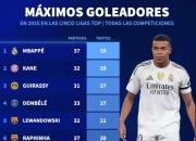 九游- 姆巴佩水平如何 